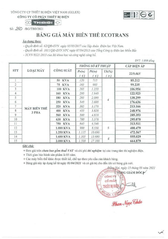 Cáp điện Việt Nam
