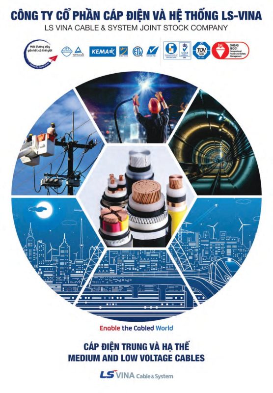 Cáp điện Việt Nam