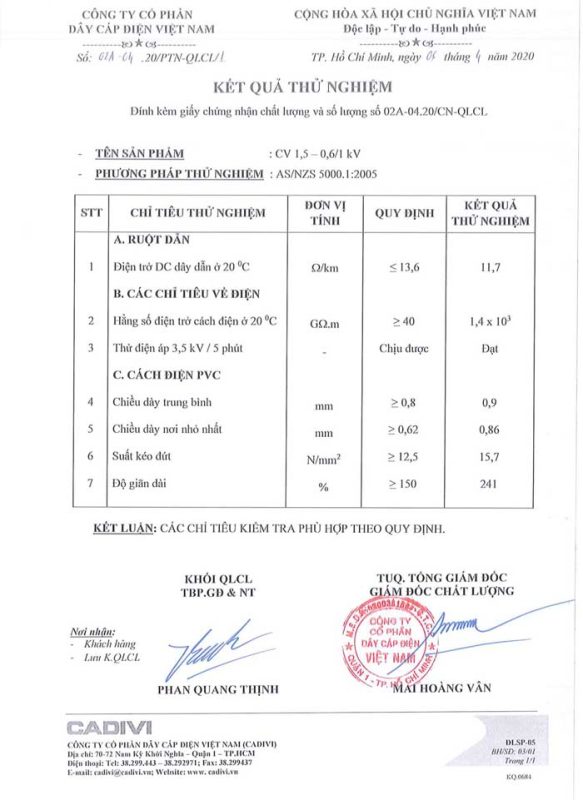 Cáp điện Việt Nam